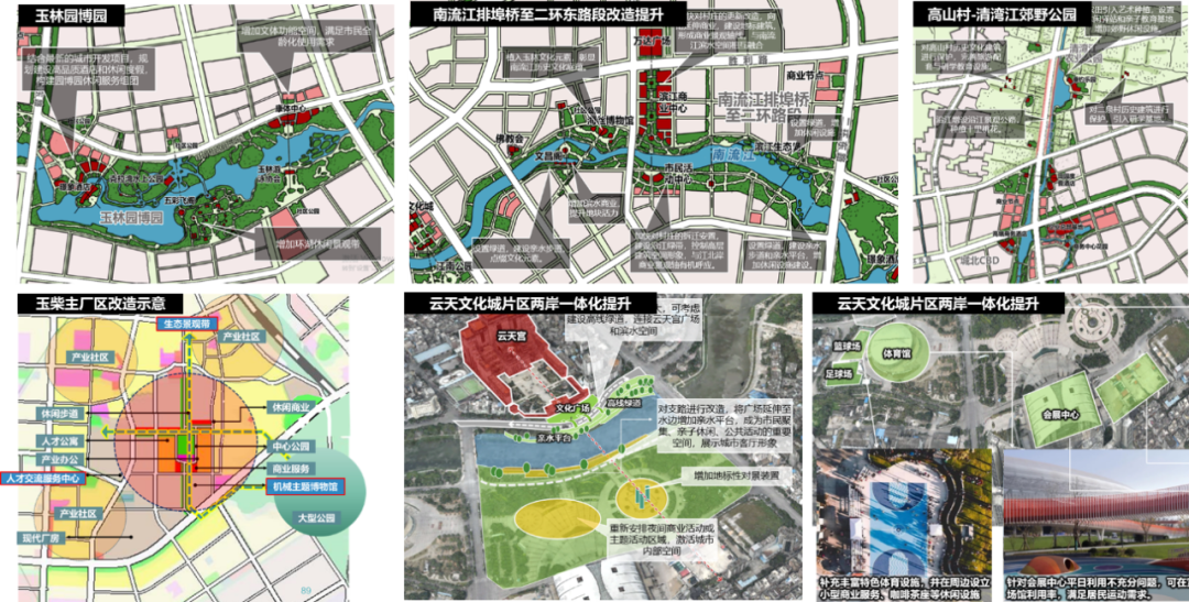 转型发展阶段“公园城市”建设实践探索 ——以广西玉林公园城市建设总体规划为例 转型发展阶段“公园城市”建设实践探索 ——以广西玉林公园城市建设总体规划为例