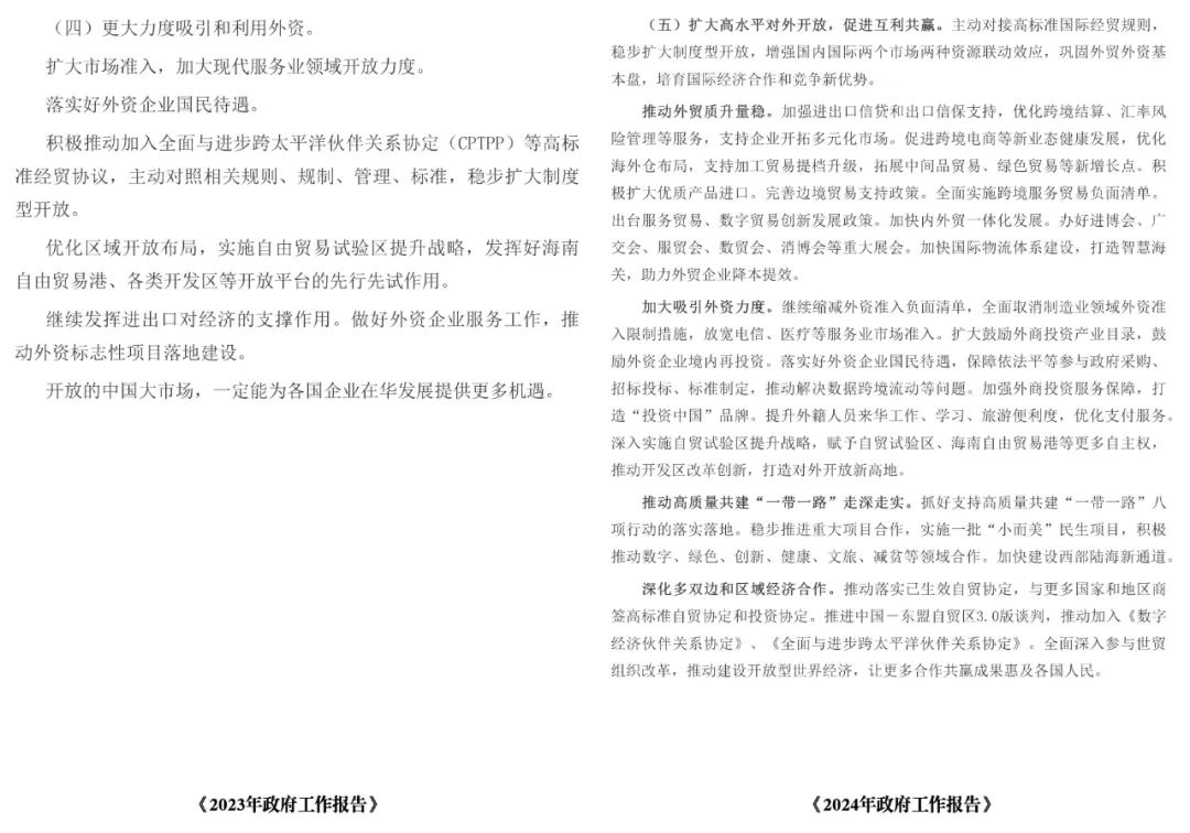 2024年政府工作报告与2023年的对比