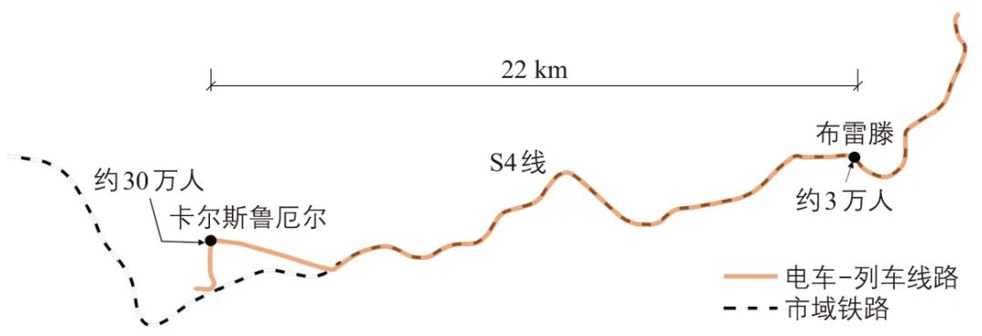 郎益顺 | 电车-列车功能特性和上海市适应性研究 郎益顺 | 电车-列车功能特性和上海市适应性研究