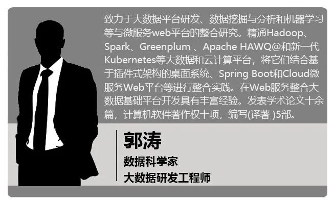 揭秘高效科技论文写作:掌握编辑与审稿人视角下的科技论文创作技巧丨城市数据派 揭秘高效科技论文写作:掌握编辑与审稿人视角下的科技论文创作技巧丨城市数据派