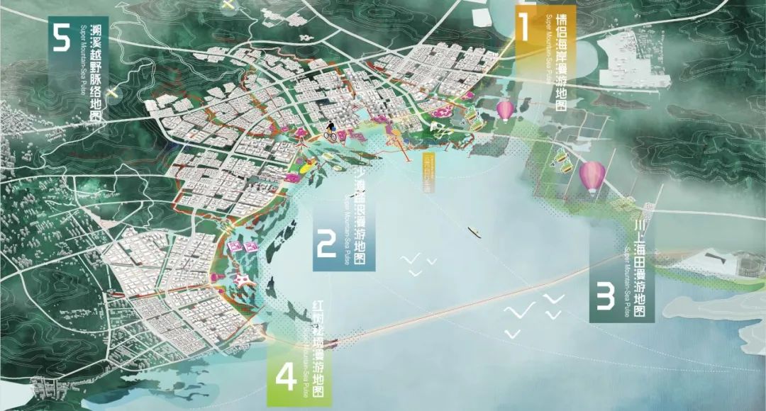 udr实践 | 流量-场景-城市设计 udr实践 | 流量-场景-城市设计