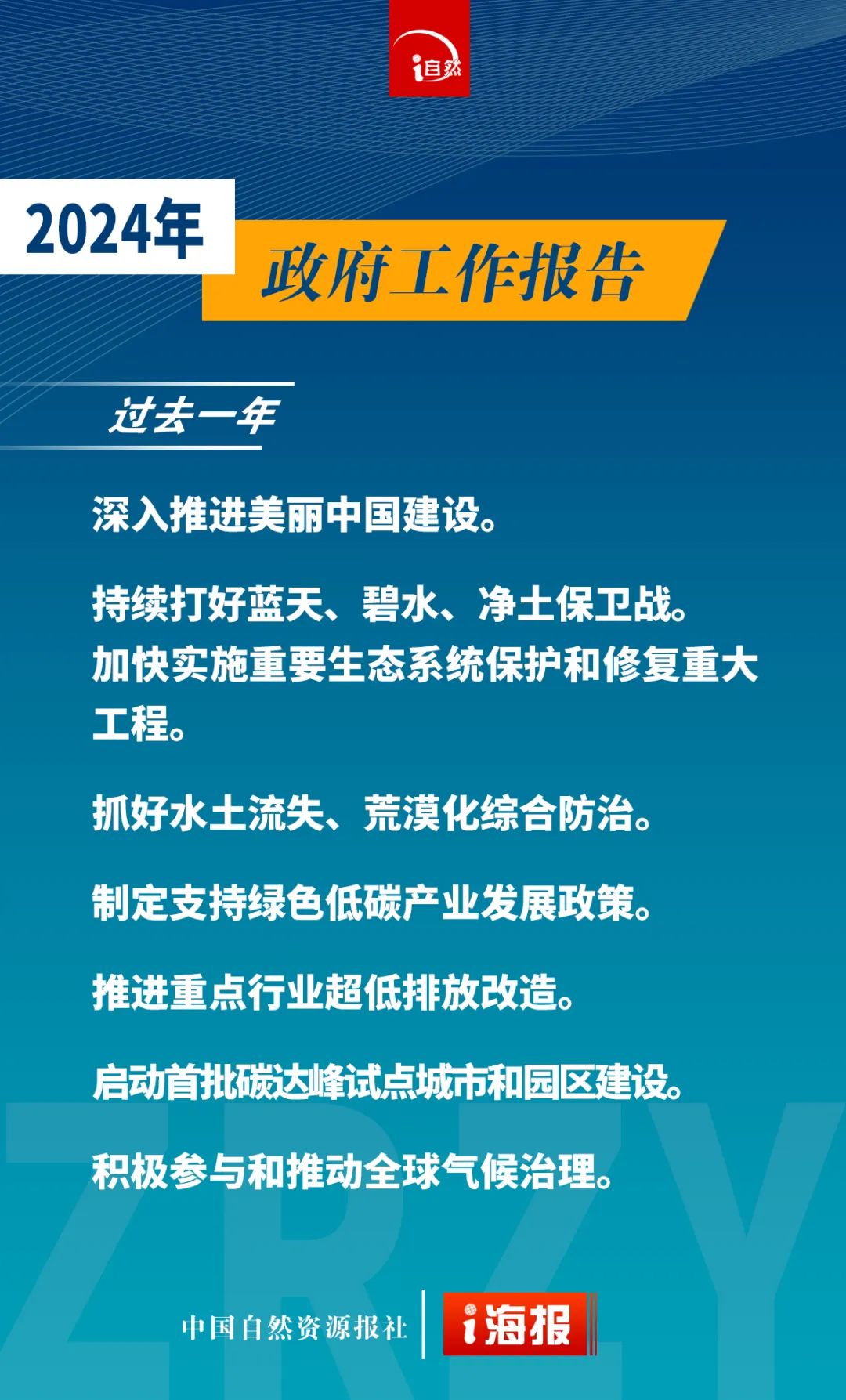 政府工作报告中的自然资源工作