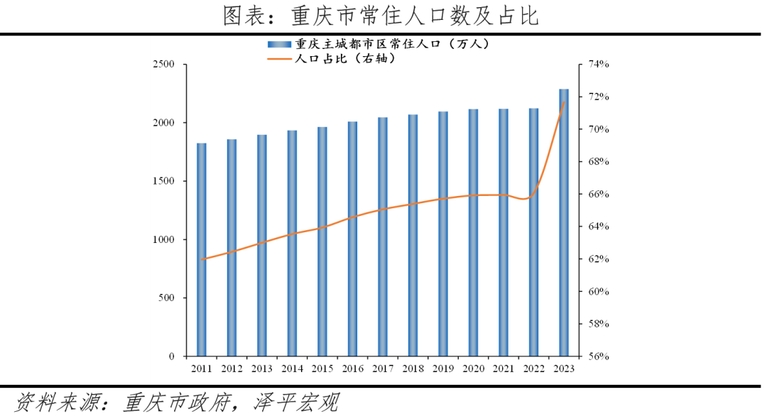 八大网红城市出圈启示 八大网红城市出圈启示