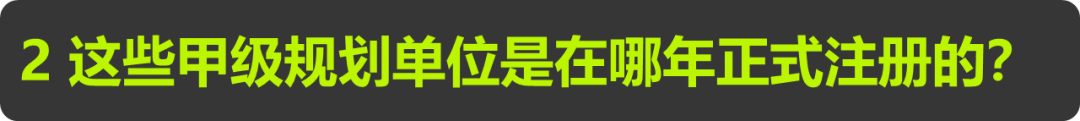 规划单位到底还行不行？最新全国818家甲级规划资质单位全面分析丨城市数据派