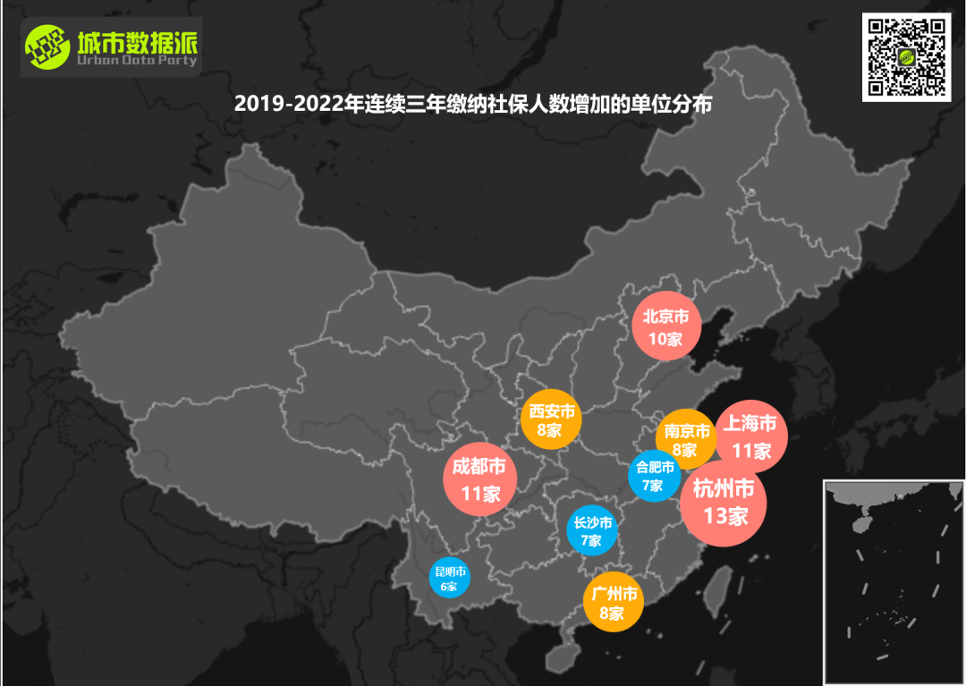 规划单位到底还行不行？最新全国818家甲级规划资质单位全面分析丨城市数据派