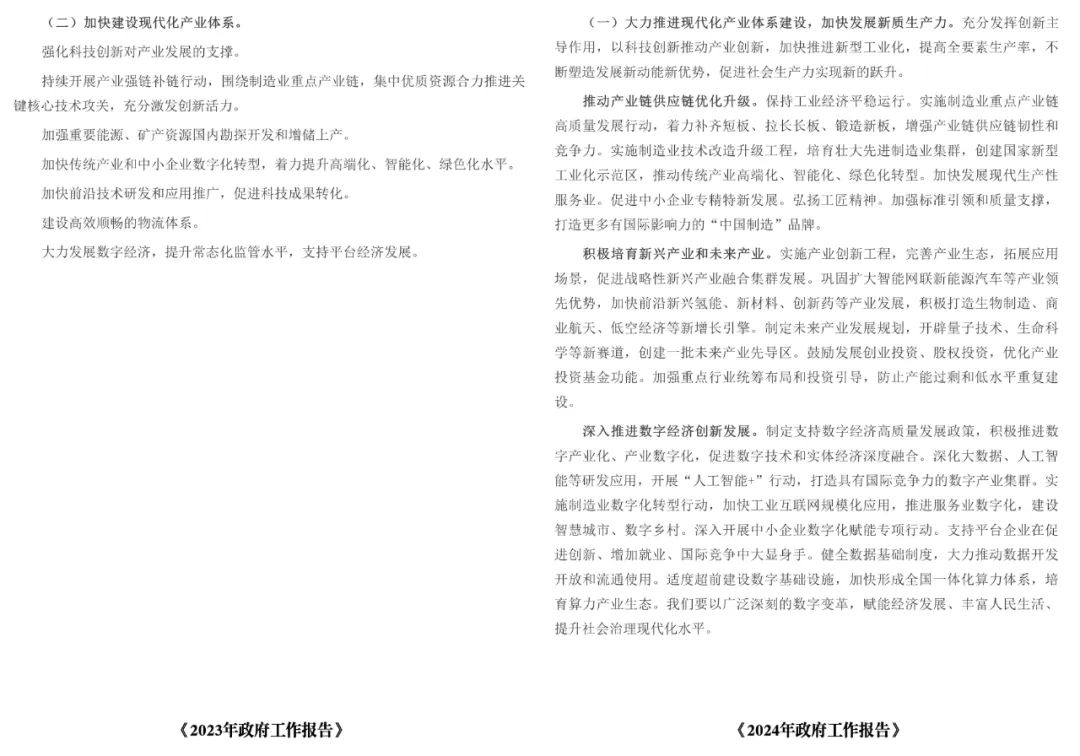 2024年政府工作报告与2023年的对比