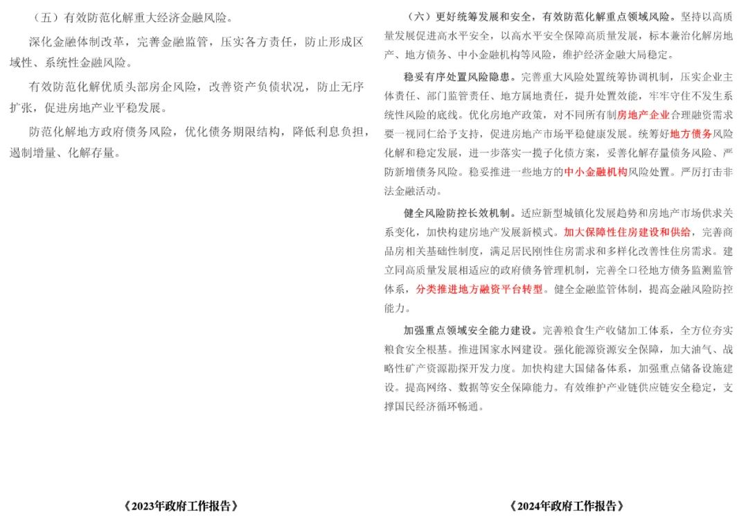 2024年政府工作报告与2023年的对比