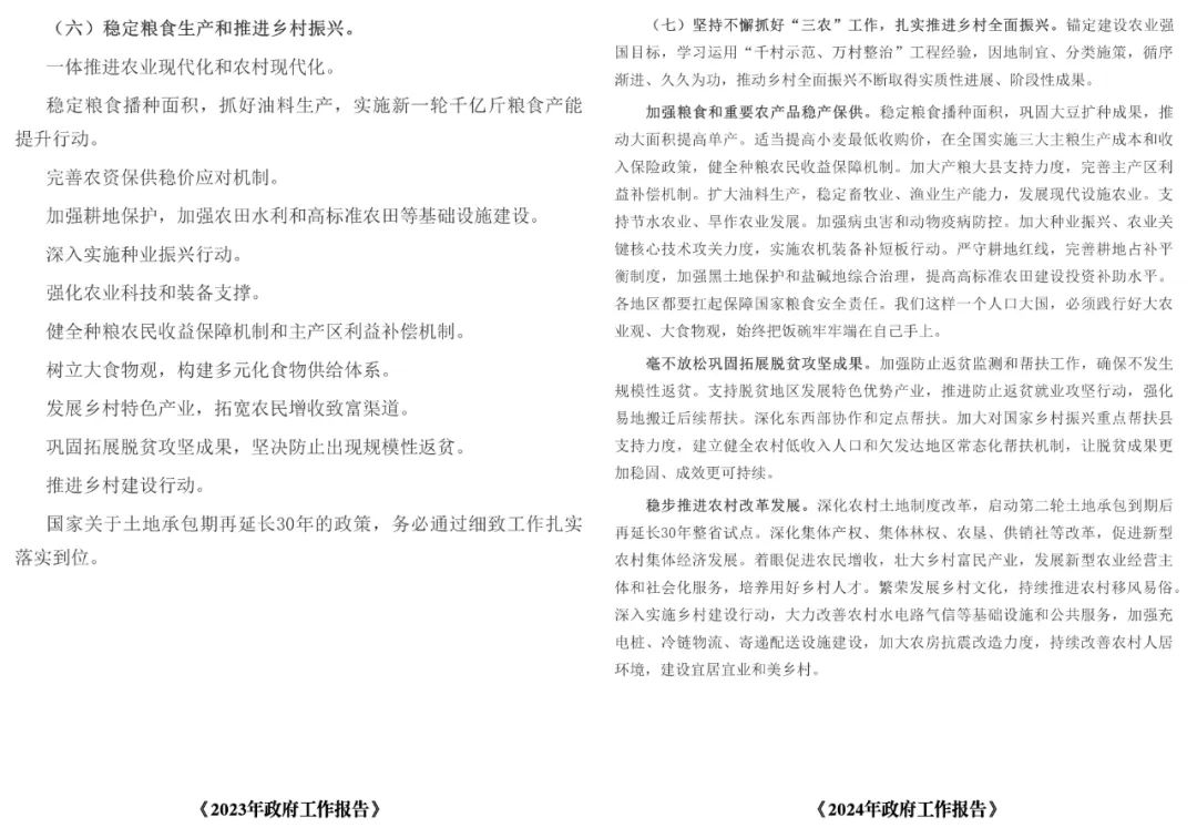 2024年政府工作报告与2023年的对比