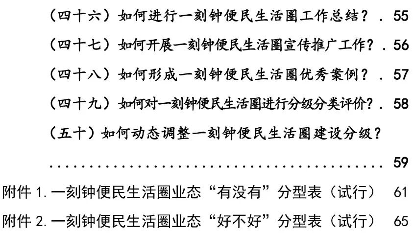 资讯 | 全国一刻钟便民生活圈试点城市典型做法汇编发布 资讯 | 全国一刻钟便民生活圈试点城市典型做法汇编发布