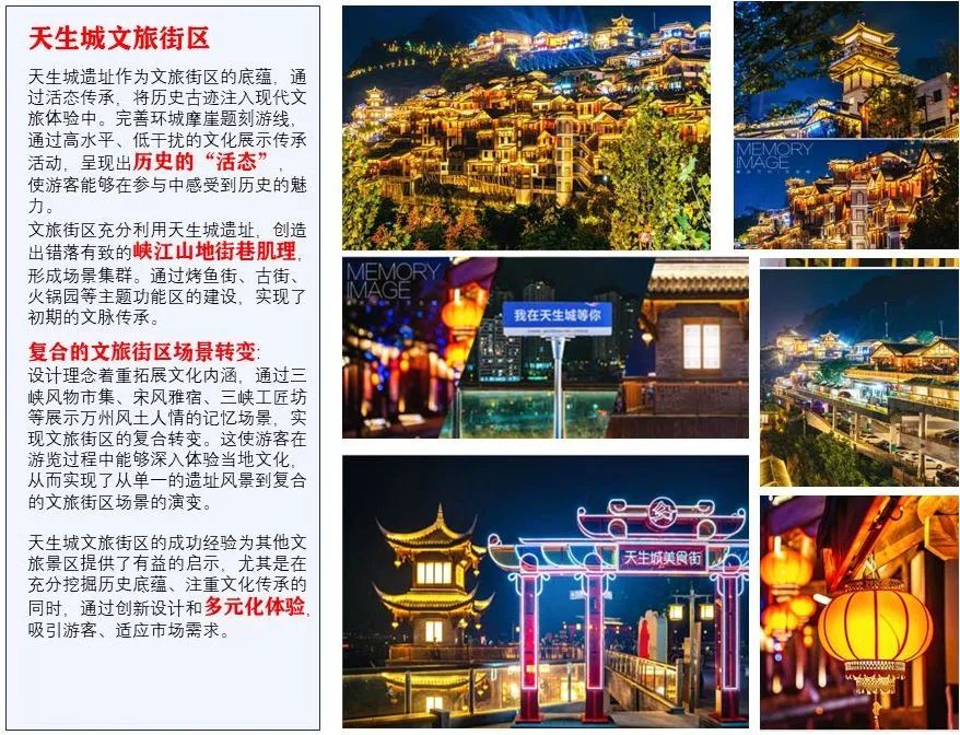 网红经济影响下的文旅街区适应性转型路径初探 网红经济影响下的文旅街区适应性转型路径初探