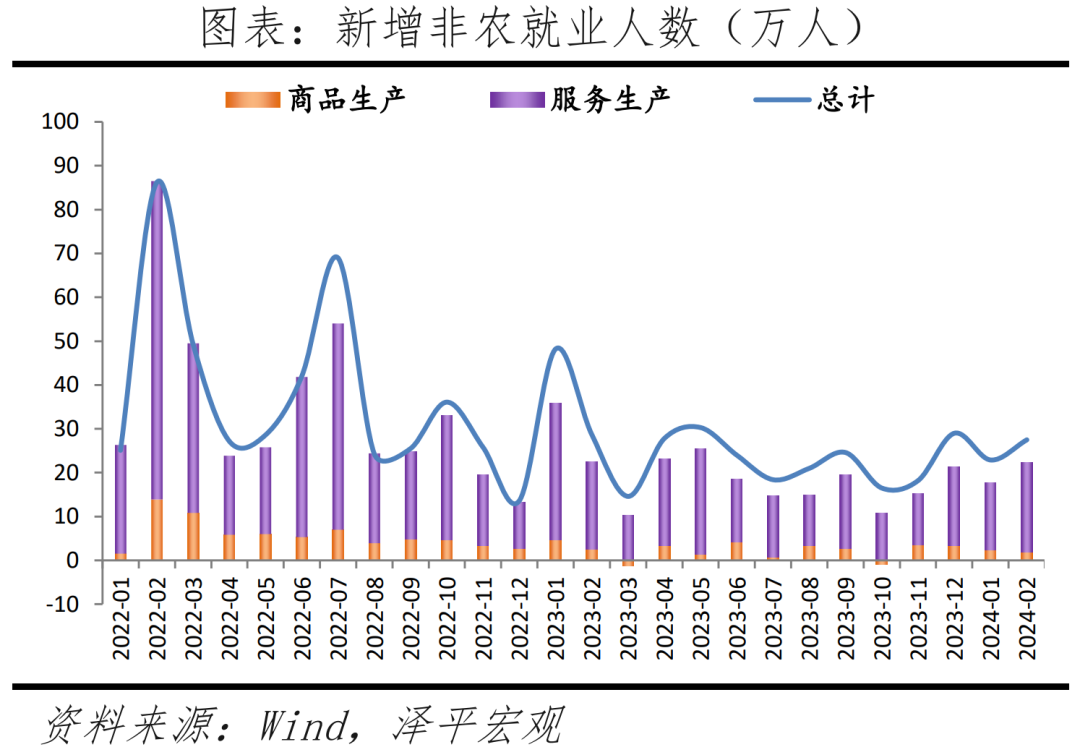 美联储释放降息预期，对中国有何影响？