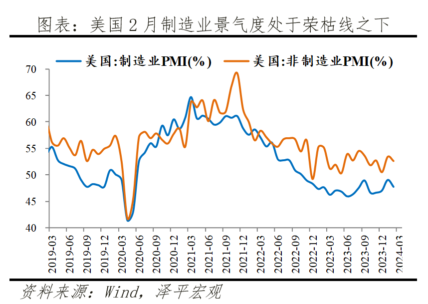 金价为何创新高：黄金分析框架与全球去美元化