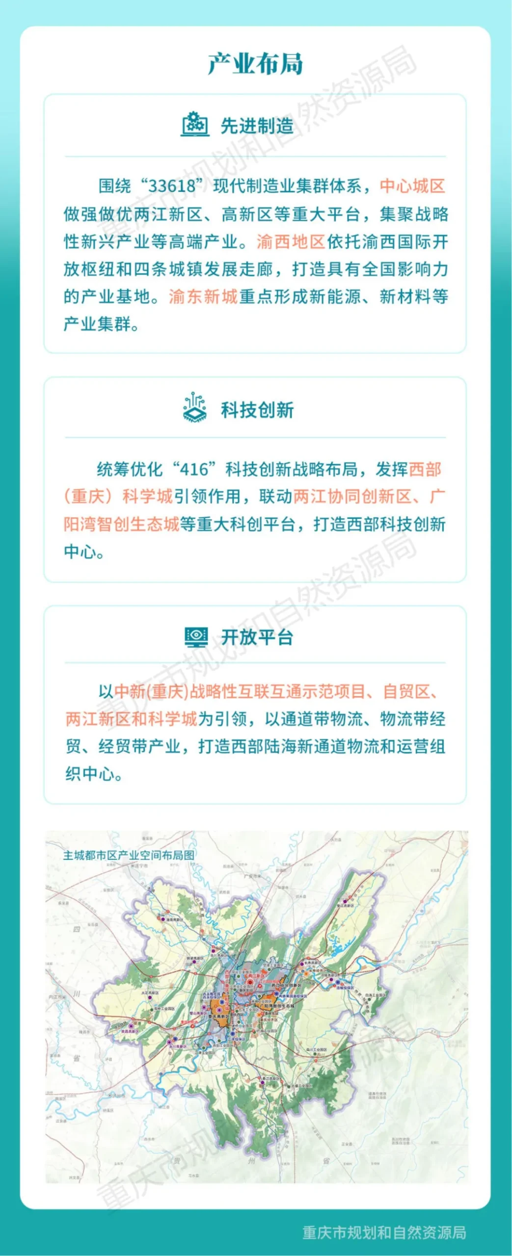 一图读懂 | 重庆市国土空间总体规划（2021-2035年）