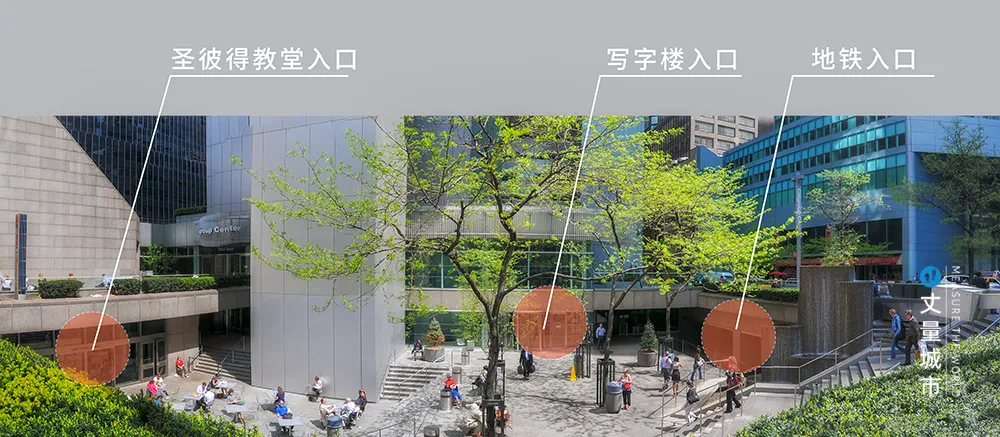 公共空间治理如何激发商业活力