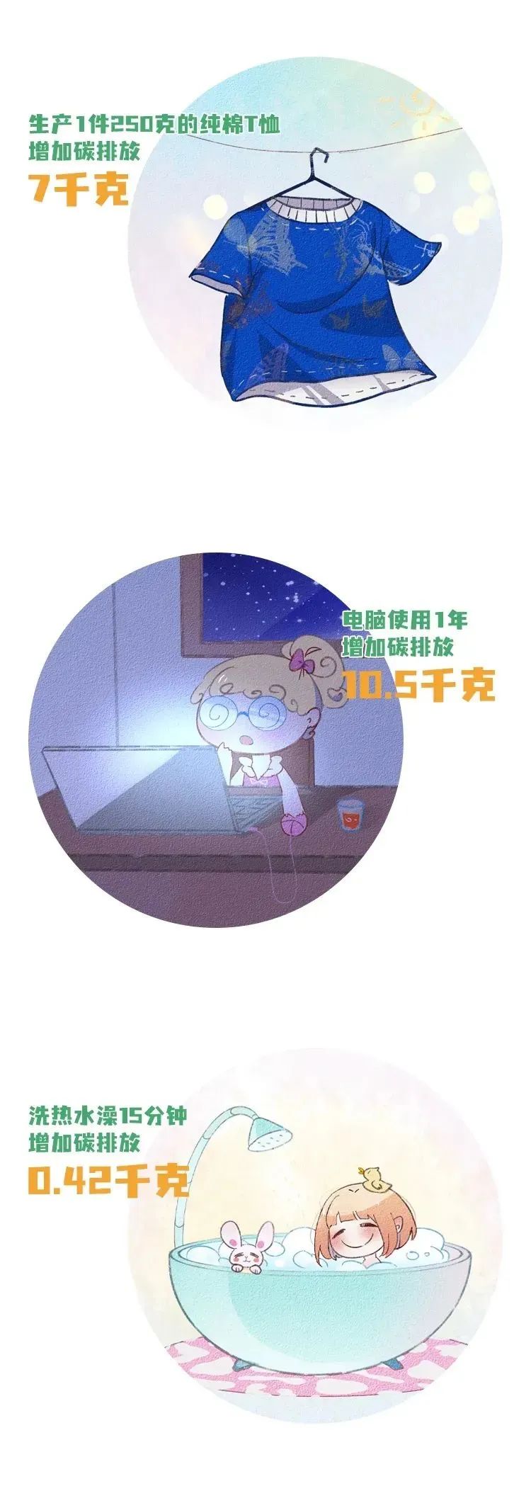 科普 | “地球一小时”,我们可以做什么? 科普 | “地球一小时”,我们可以做什么?