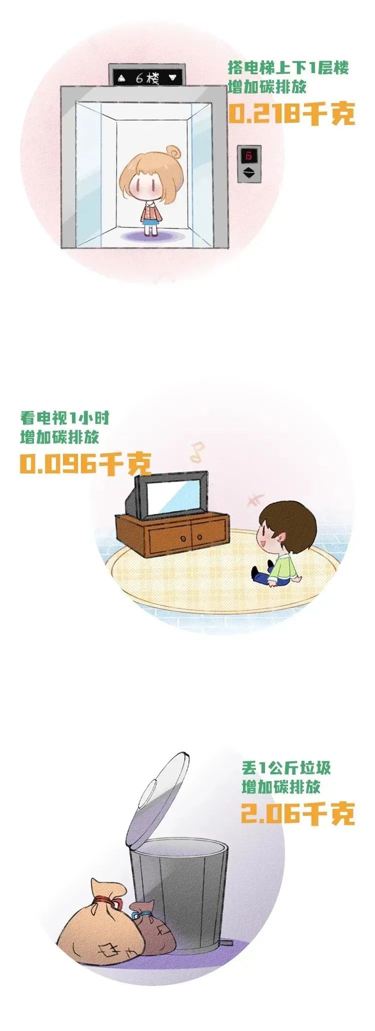 科普 | “地球一小时”,我们可以做什么? 科普 | “地球一小时”,我们可以做什么?