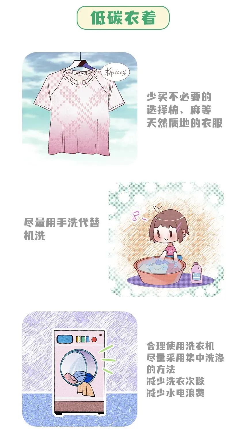 科普 | “地球一小时”，我们可以做什么？