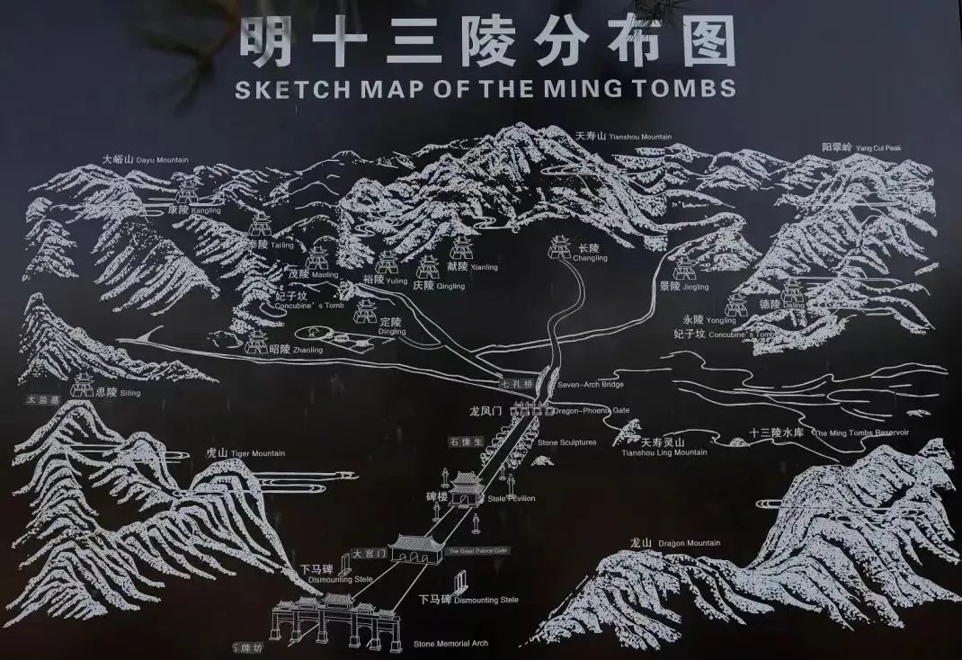 北京的“龙脉”在哪里？