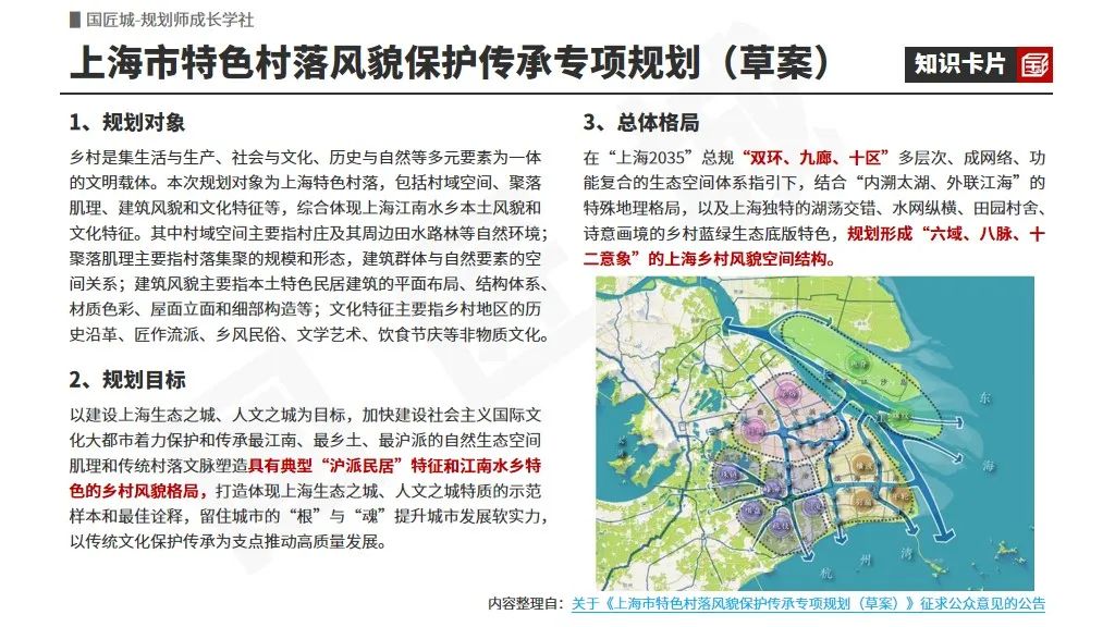 专题总结:城乡风貌管控规划——相关文献及政策,城乡风貌管控相关技术导则、城乡风貌管控专项规划与城市设计案例 专题总结:城乡风貌管控规划——相关文献及政策,城乡风貌管控相关技术导则、城乡风貌管控专项规划与城市设计案例