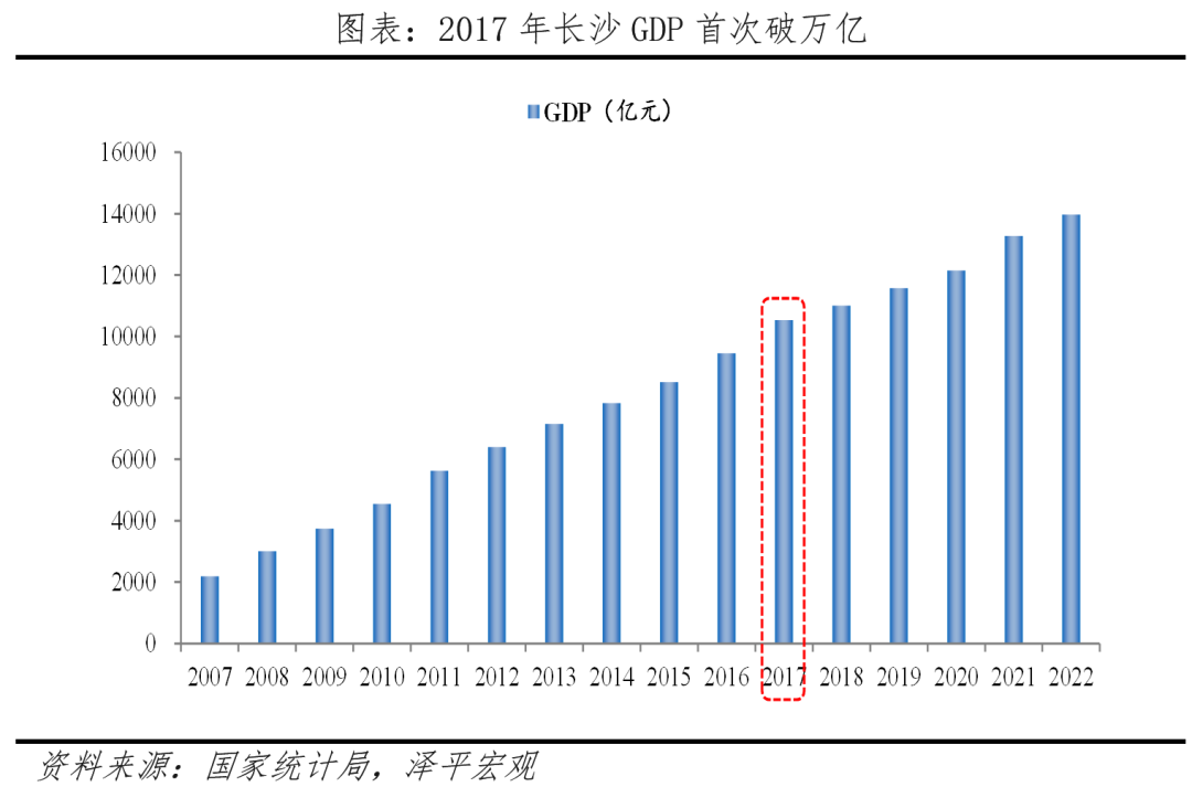 八大网红城市出圈启示 八大网红城市出圈启示