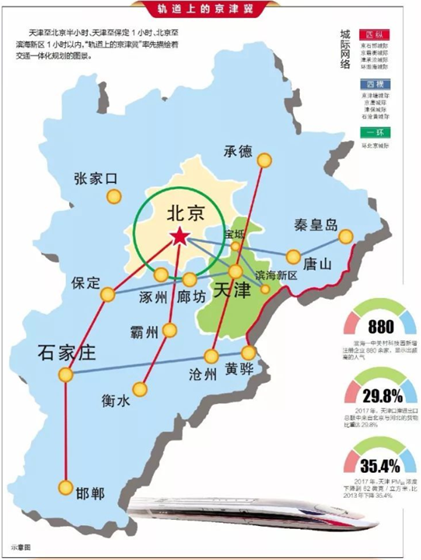 从现实聊聊,城市的集中与分散是怎么回事? 从现实聊聊,城市的集中与分散是怎么回事?
