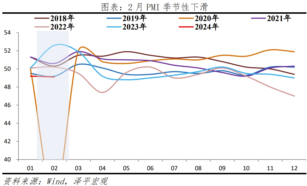 大力提振经济 大力提振经济