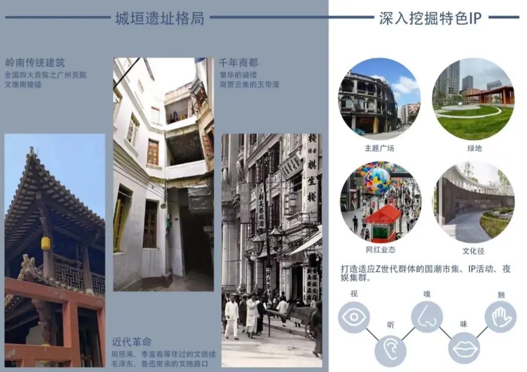 网红经济影响下的文旅街区适应性转型路径初探 网红经济影响下的文旅街区适应性转型路径初探