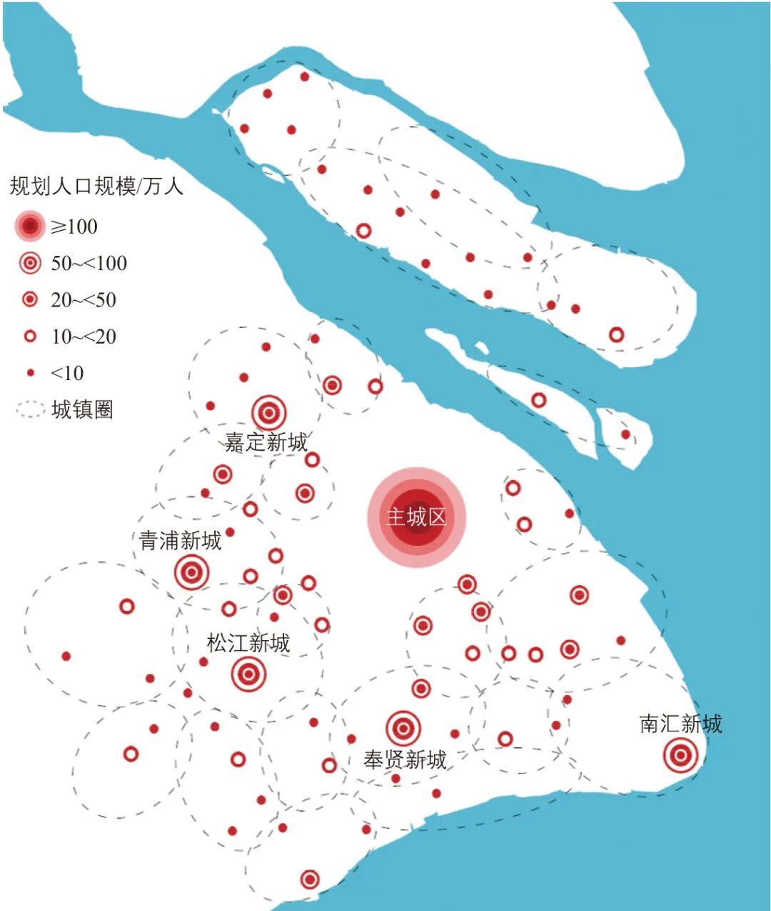 郎益顺 | 电车-列车功能特性和上海市适应性研究 郎益顺 | 电车-列车功能特性和上海市适应性研究