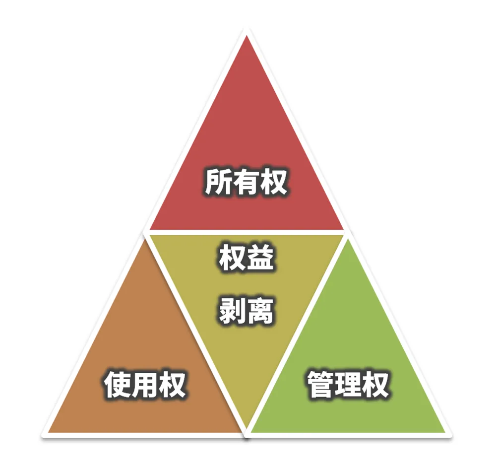 公共空间治理如何激发商业活力