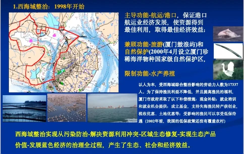 学习“厦门实践”生态治理的七条经验