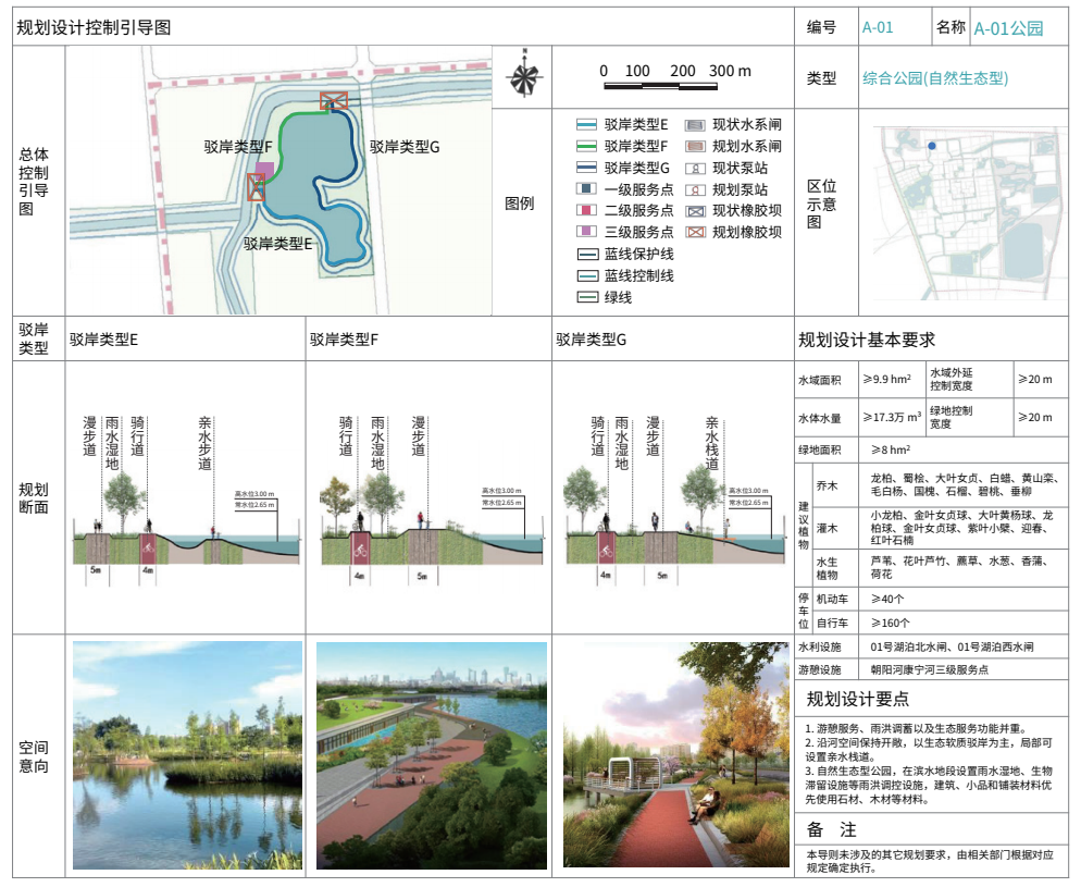 【规划设计】城市蓝绿系统一体规划编制的关键问题与对策
