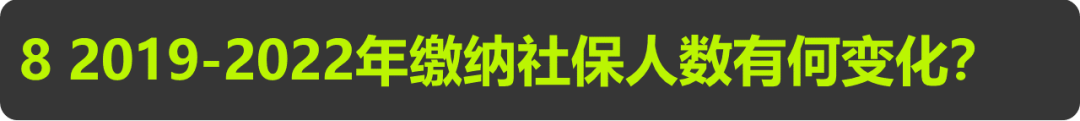 规划单位到底还行不行？最新全国818家甲级规划资质单位全面分析丨城市数据派
