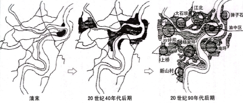 从现实聊聊,城市的集中与分散是怎么回事? 从现实聊聊,城市的集中与分散是怎么回事?