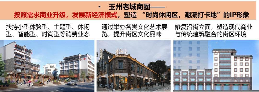 转型发展阶段“公园城市”建设实践探索 ——以广西玉林公园城市建设总体规划为例 转型发展阶段“公园城市”建设实践探索 ——以广西玉林公园城市建设总体规划为例