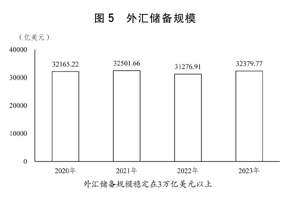 2024年国民经济和社会发展计划草案最新定调 2024年国民经济和社会发展计划草案最新定调