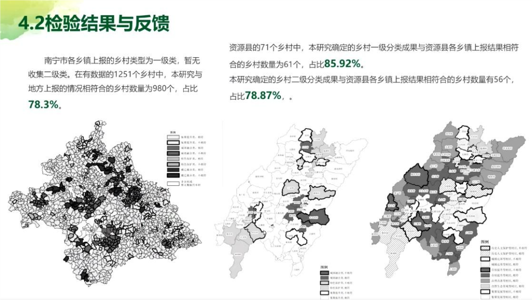 教研动态 | “沿边特色研究与教学专题分享”主题月度交流会——面向沿边地区人居环境改善的城乡规划大数据理论与方法课程虚拟教研室