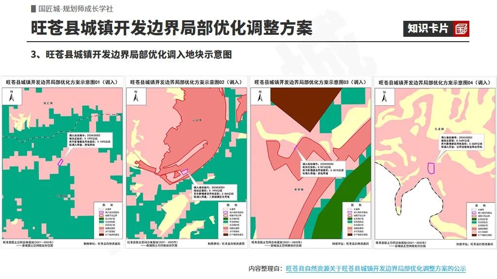 专题推荐:城镇开发边界优化——相关文献及政策,城镇开发边界局部优化案例推荐 专题推荐:城镇开发边界优化——相关文献及政策,城镇开发边界局部优化案例推荐