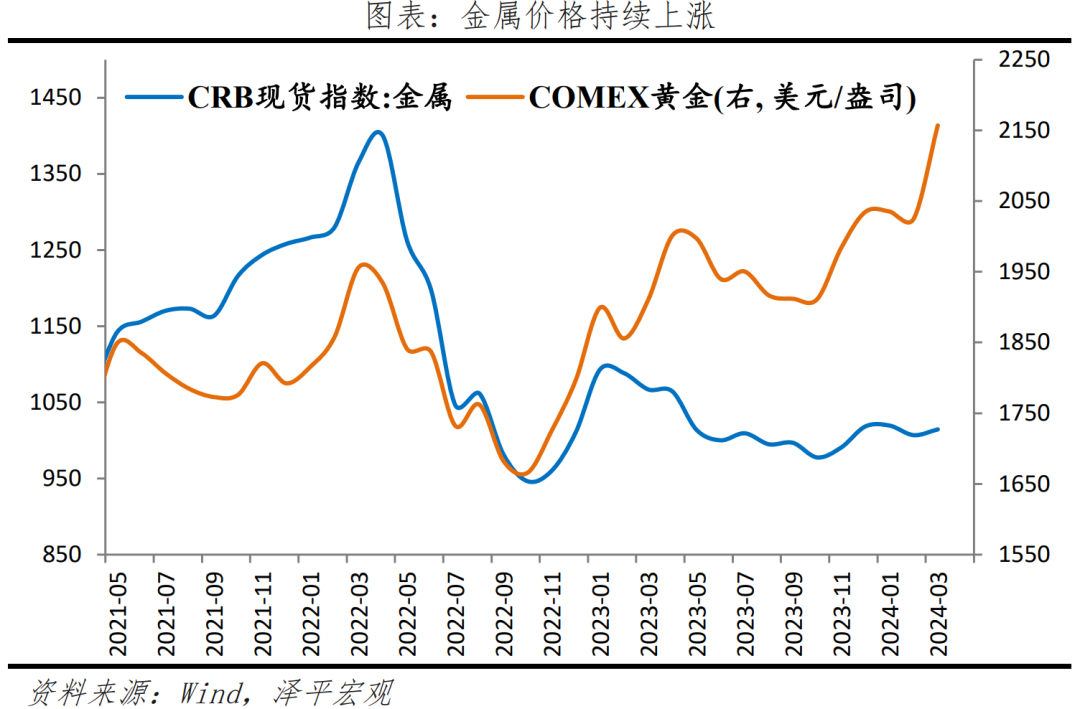 美联储释放降息预期，对中国有何影响？