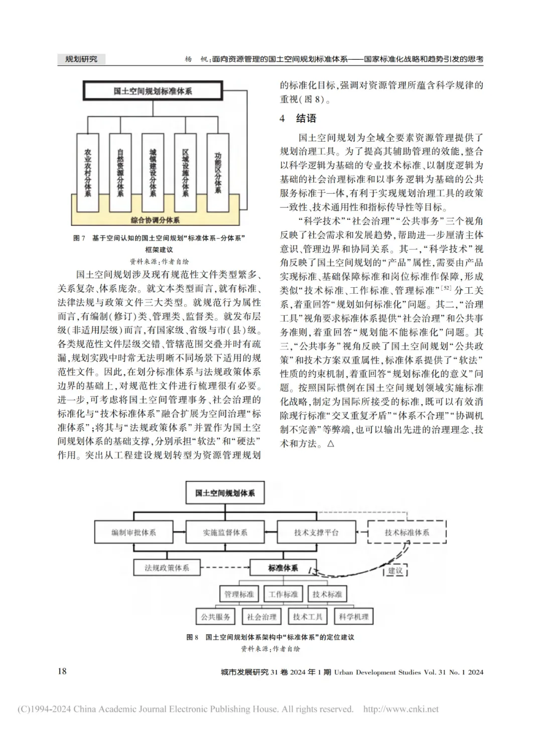 （续篇）面向资源管理的国土空间规划标准体系——国家标准化战略和趋势引发的思考