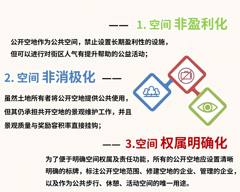 公共空间治理如何激发商业活力
