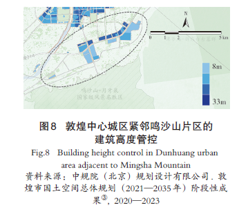 【文章精选】自然解：气候变化影响下的历史城市环境认知与保护规划方法 | 2024年第1期