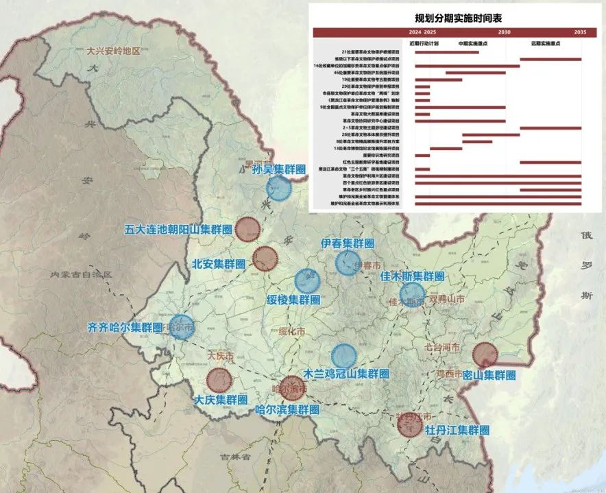 【重点项目】 《黑龙江省革命文物保护利用总体规划(2024—2035年)》 【重点项目】 《黑龙江省革命文物保护利用总体规划(2024—2035年)》