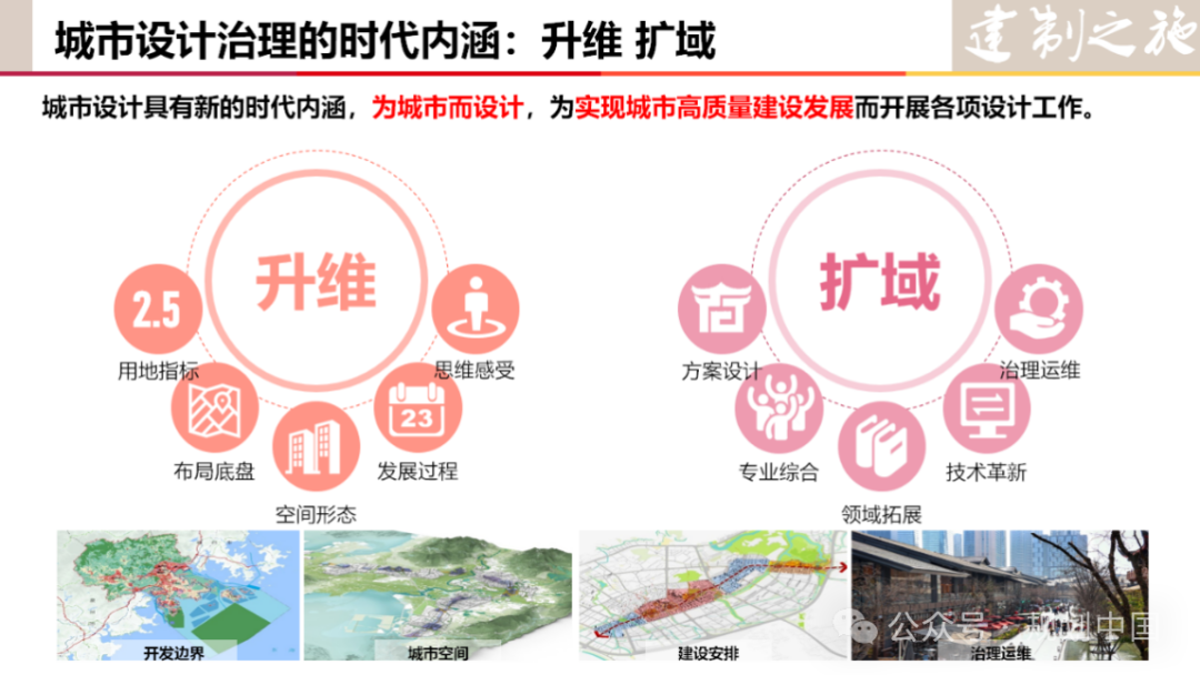 2023年度中规院学术交流会第一天——风华正茂七十载、深耕不辍启新程 2023年度中规院学术交流会第一天——风华正茂七十载、深耕不辍启新程