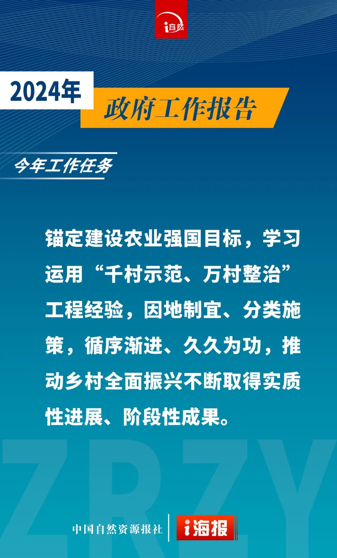 政府工作报告中的自然资源工作