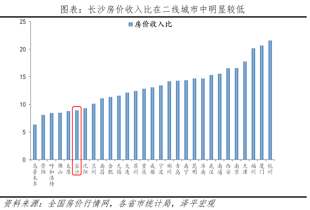 八大网红城市出圈启示 八大网红城市出圈启示