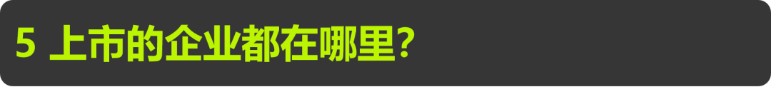 规划单位到底还行不行？最新全国818家甲级规划资质单位全面分析丨城市数据派