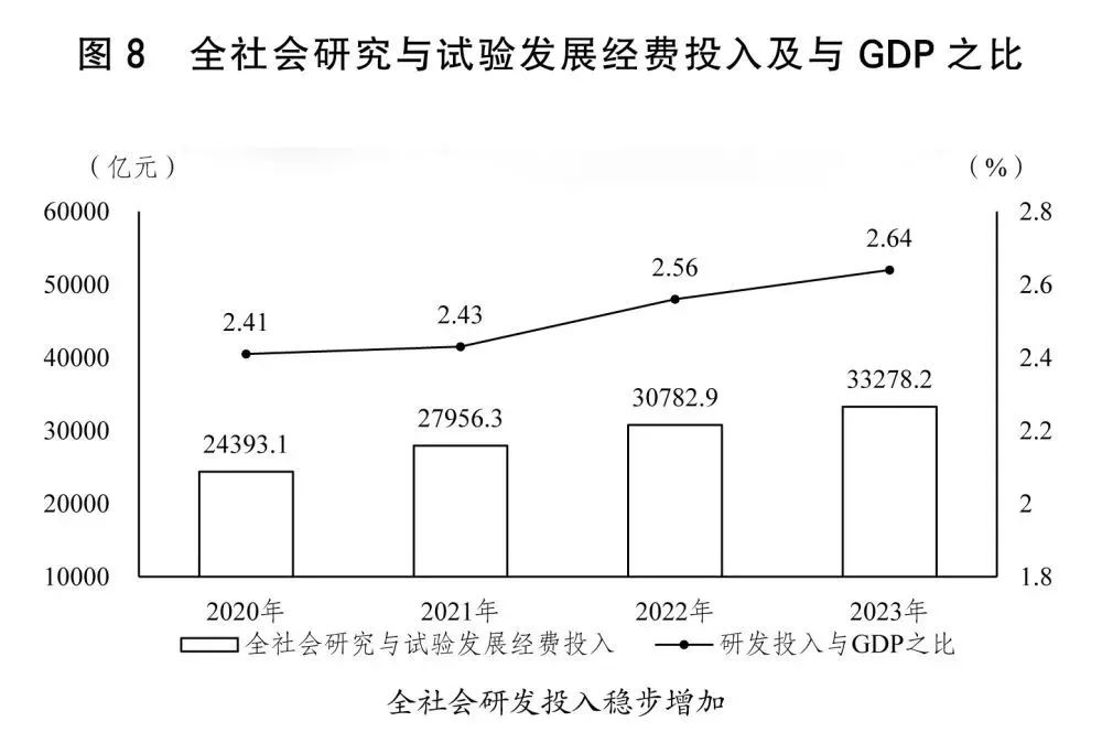 2024年国民经济和社会发展计划草案最新定调 2024年国民经济和社会发展计划草案最新定调