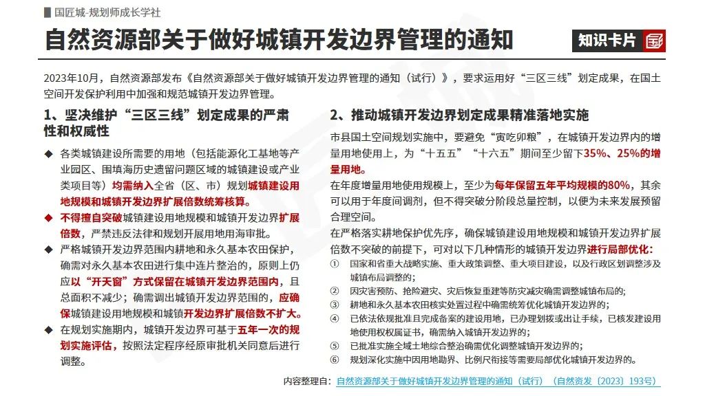 专题推荐:城镇开发边界优化——相关文献及政策,城镇开发边界局部优化案例推荐 专题推荐:城镇开发边界优化——相关文献及政策,城镇开发边界局部优化案例推荐