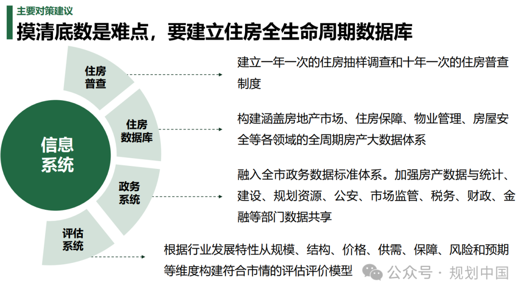 2023年度中规院学术交流会第一天——风华正茂七十载、深耕不辍启新程 2023年度中规院学术交流会第一天——风华正茂七十载、深耕不辍启新程