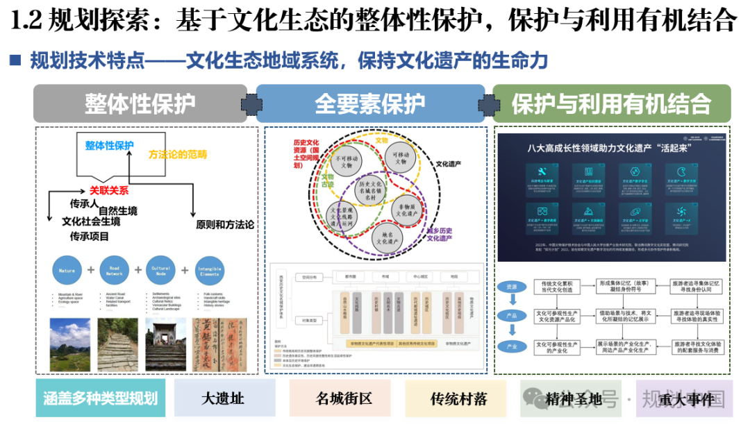 2023年度中规院学术交流会第一天——风华正茂七十载、深耕不辍启新程 2023年度中规院学术交流会第一天——风华正茂七十载、深耕不辍启新程